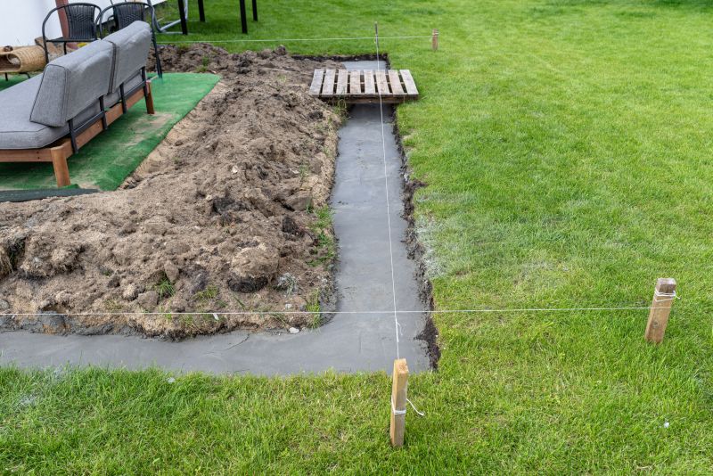 House Footing Construction in Lincoln, NE